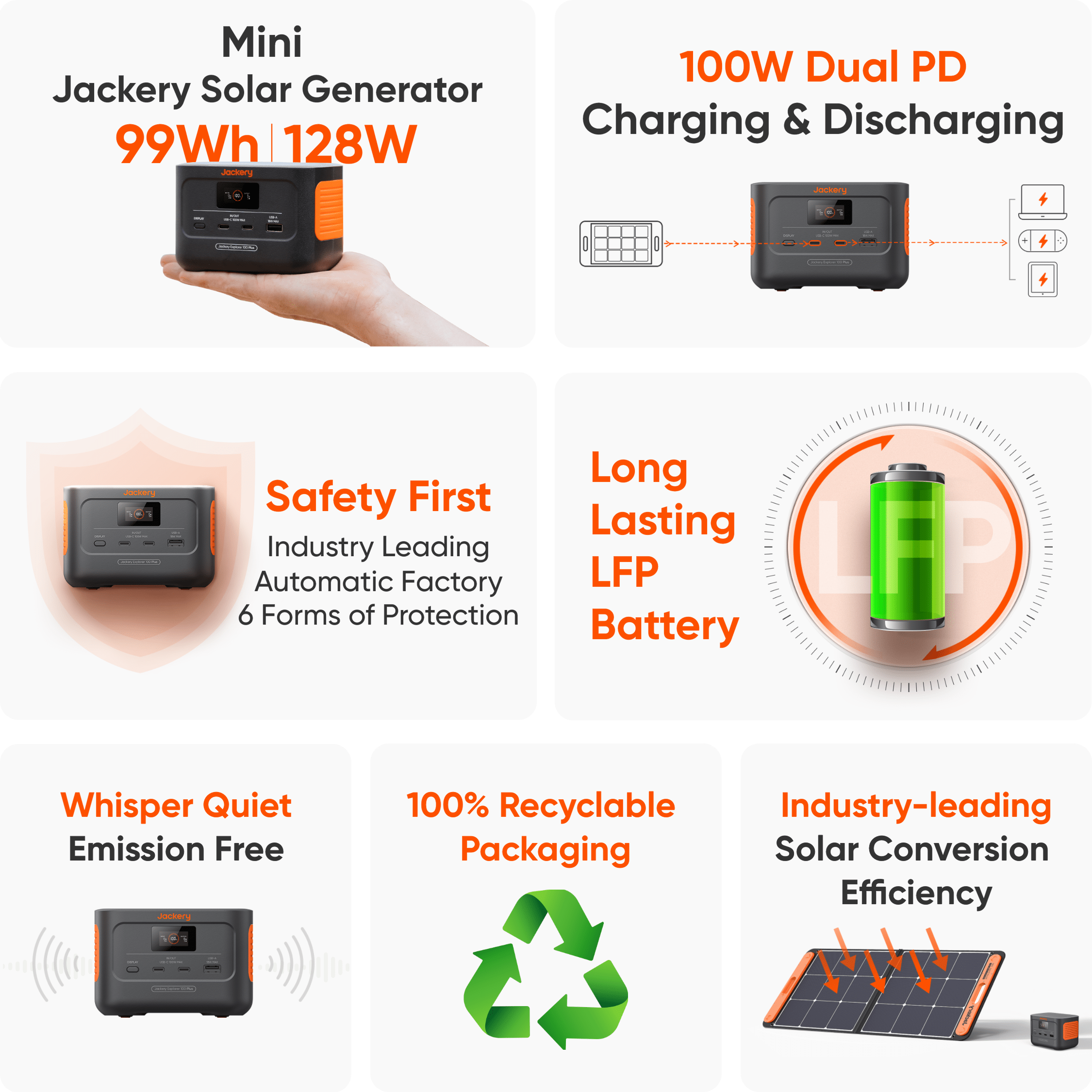 Explorer 100 Plus by Jackery