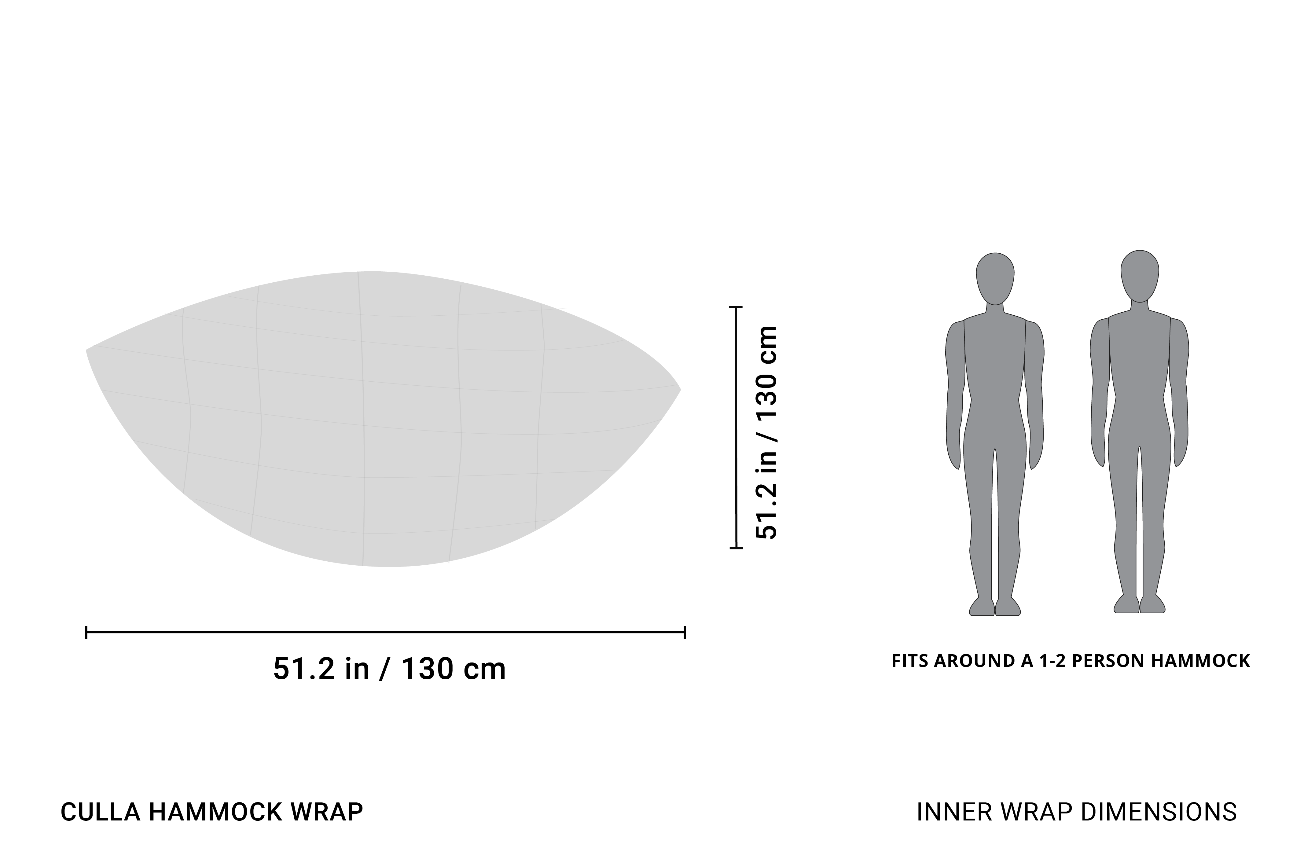 Infographic detailing the side dimensions and occupancy capacity of the Crua Culla Hammock Wrap.