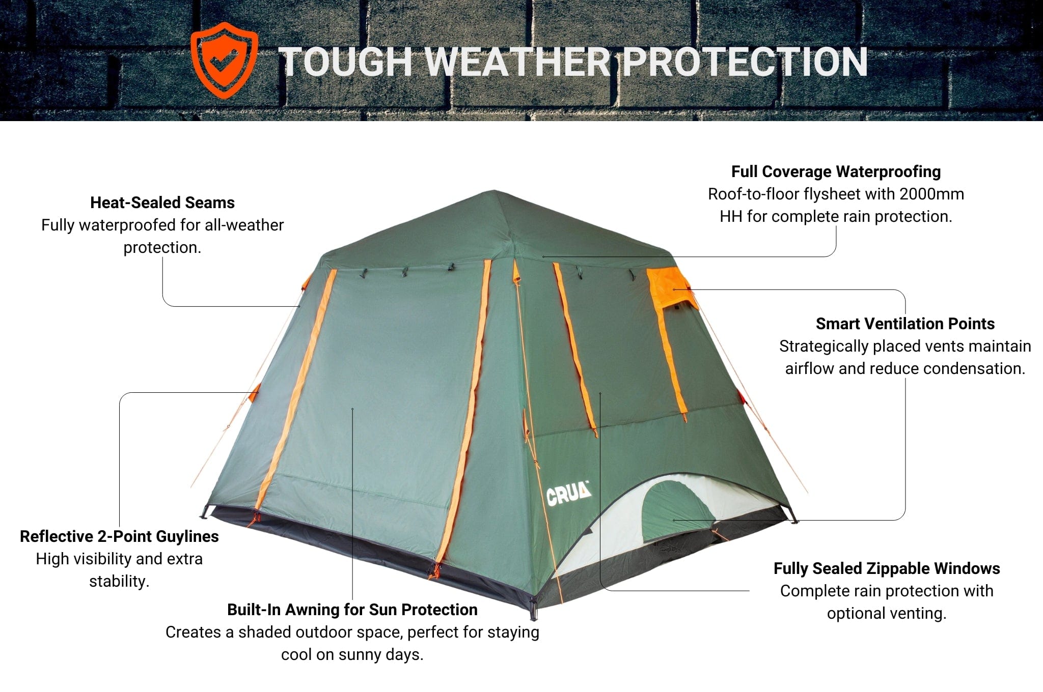 What Makes A Smart Tent Worth It