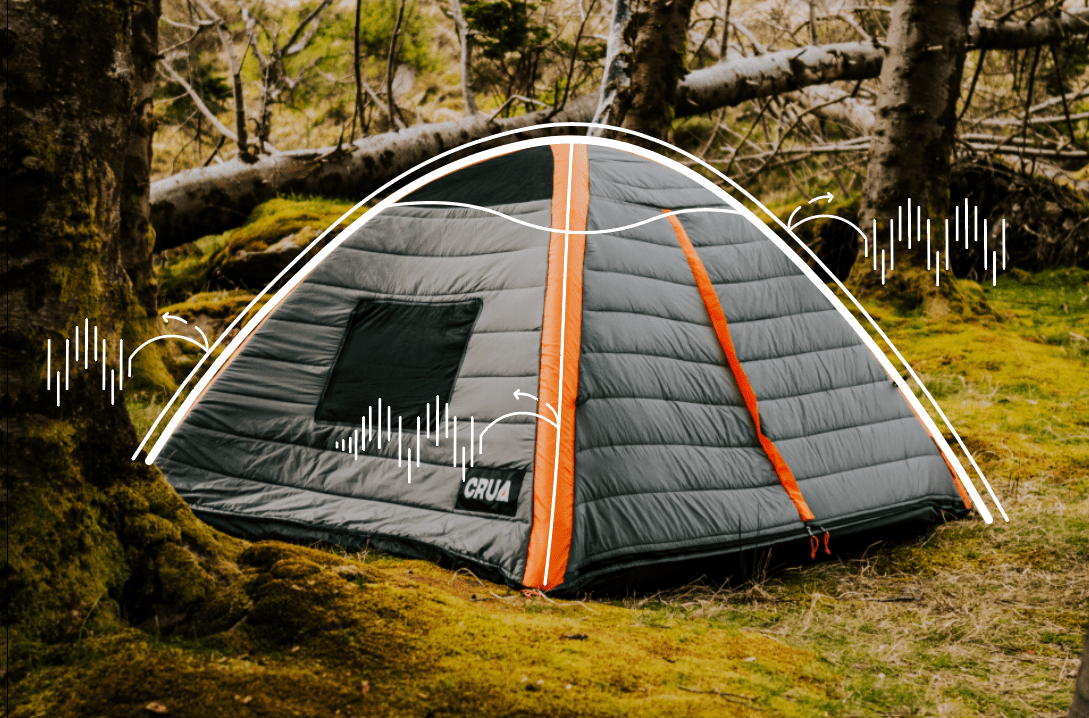 Insulated tent hot sale