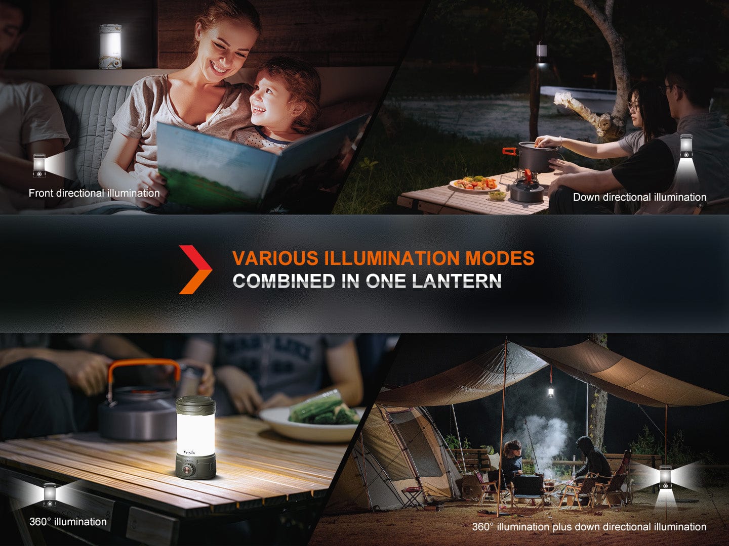 Fenix CL26R PRO High Performance LED Rechargeable Camping