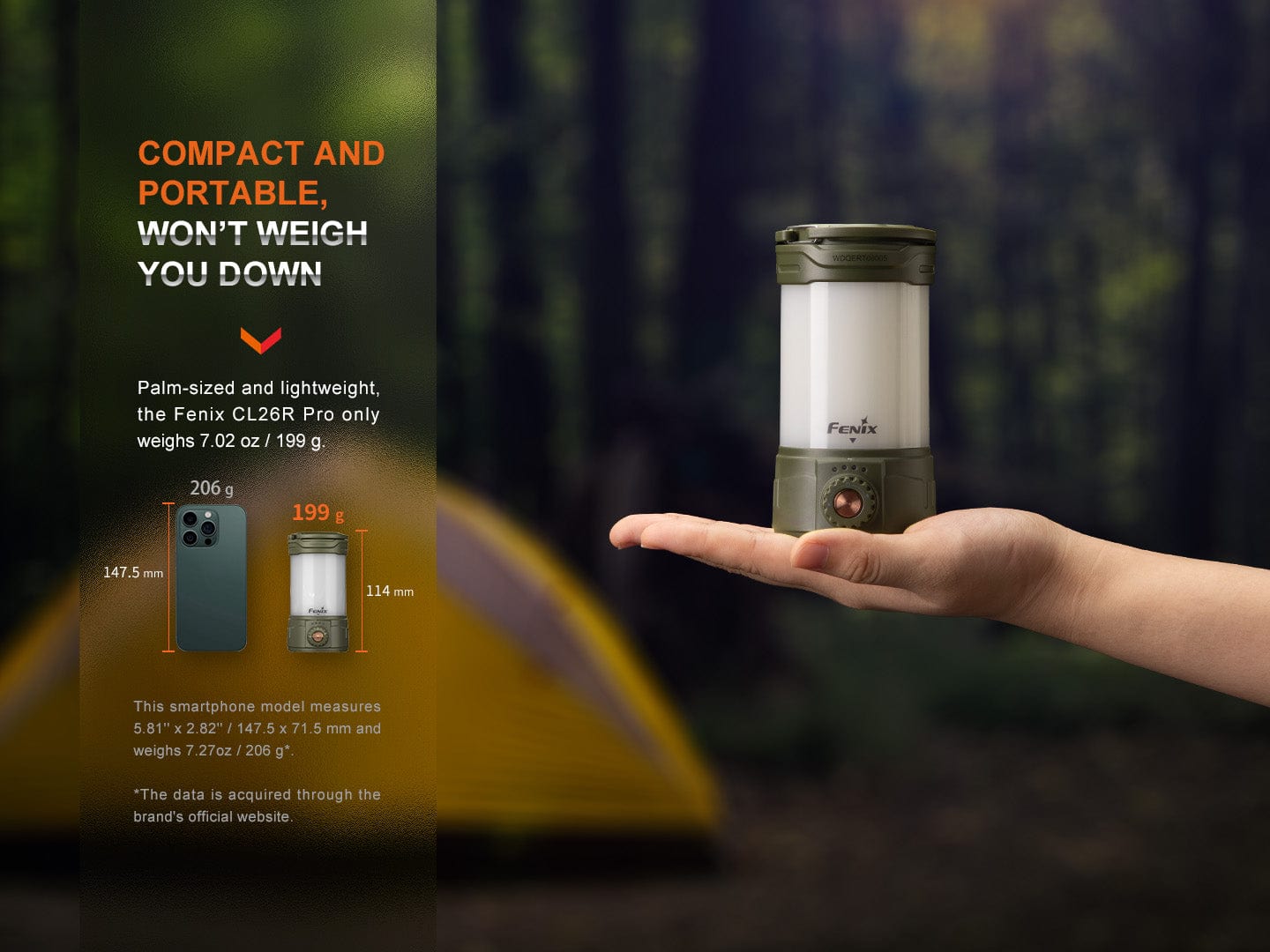Fenix CL26R PRO High Performance LED Rechargeable Camping