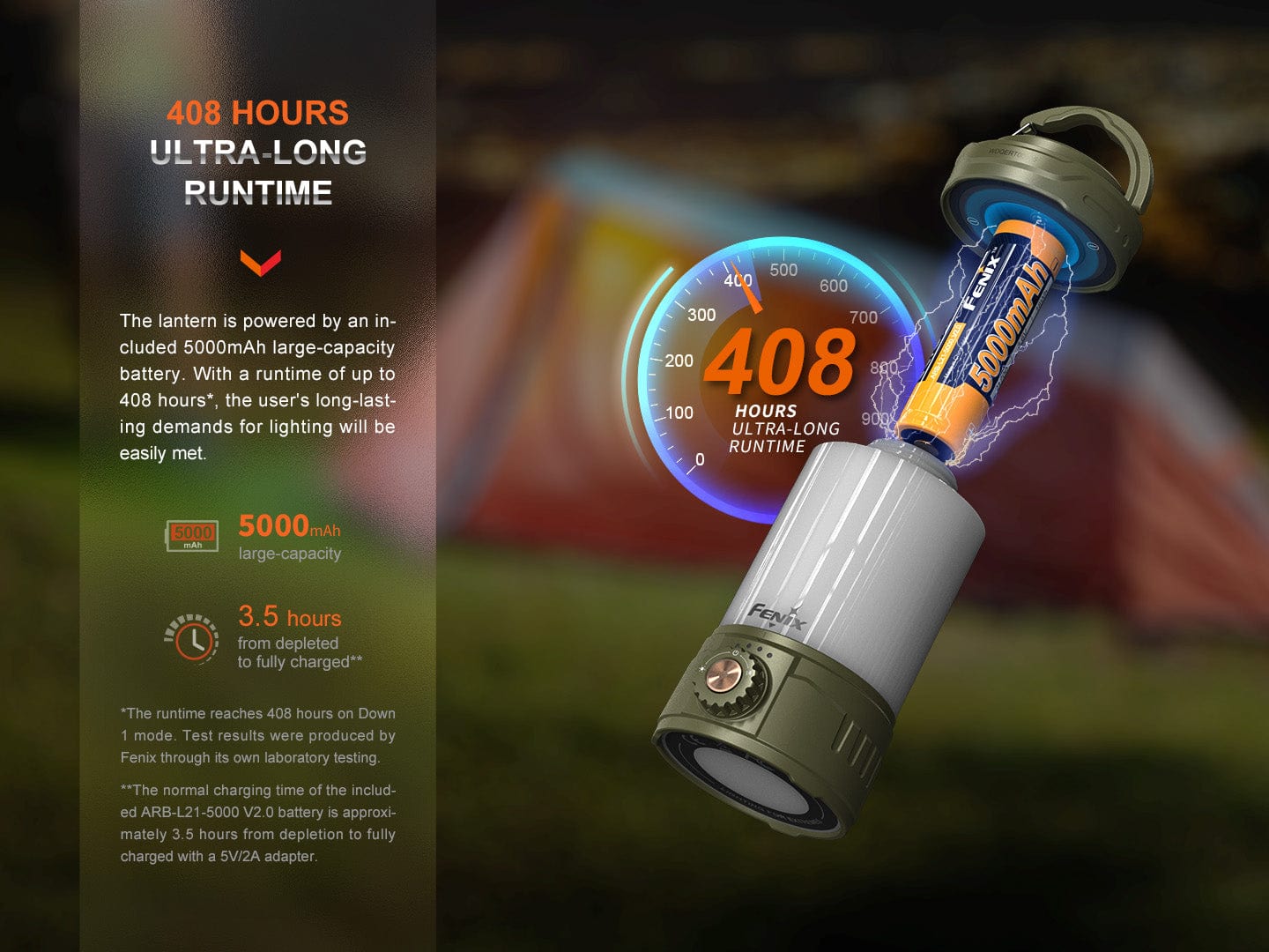 Fenix CL26R PRO High Performance LED Rechargeable Camping