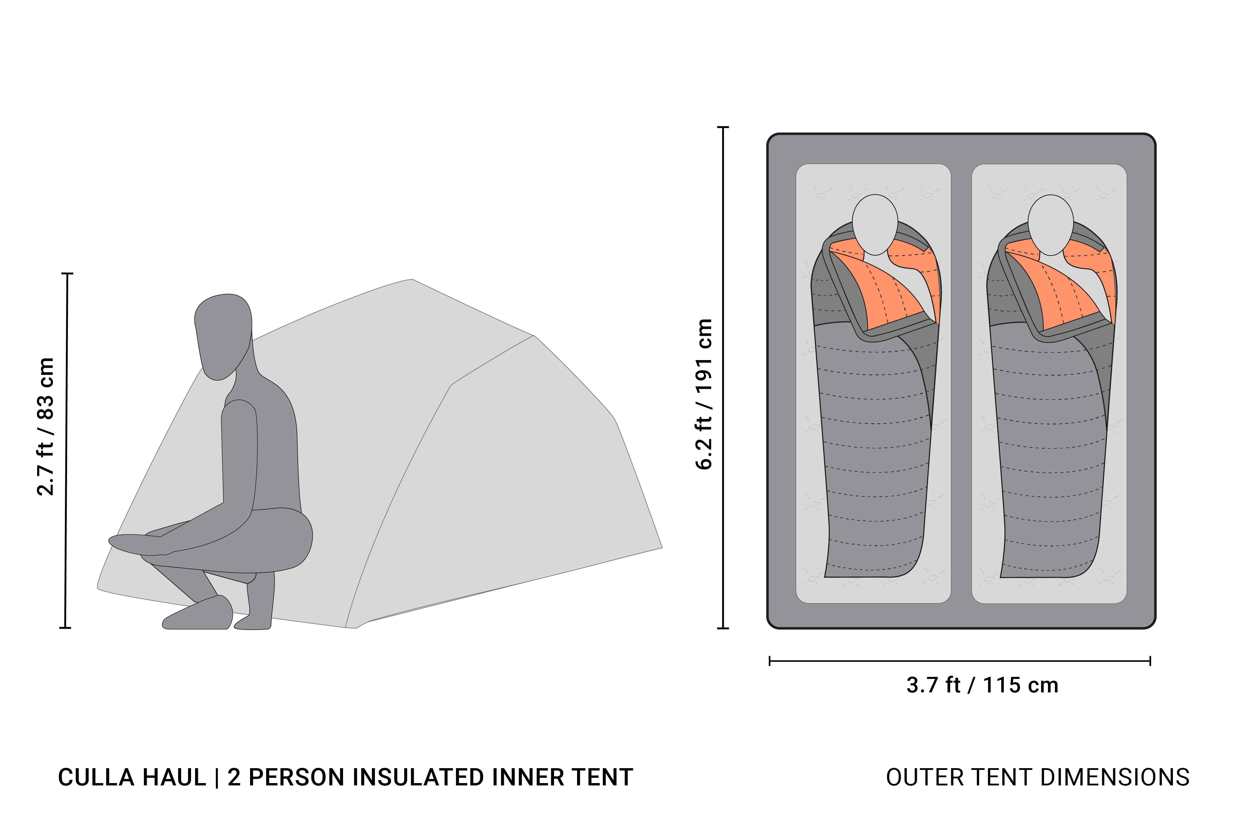 OPEN BOX CULLA HAUL | 2 PERSON INSULATED INNER TENT